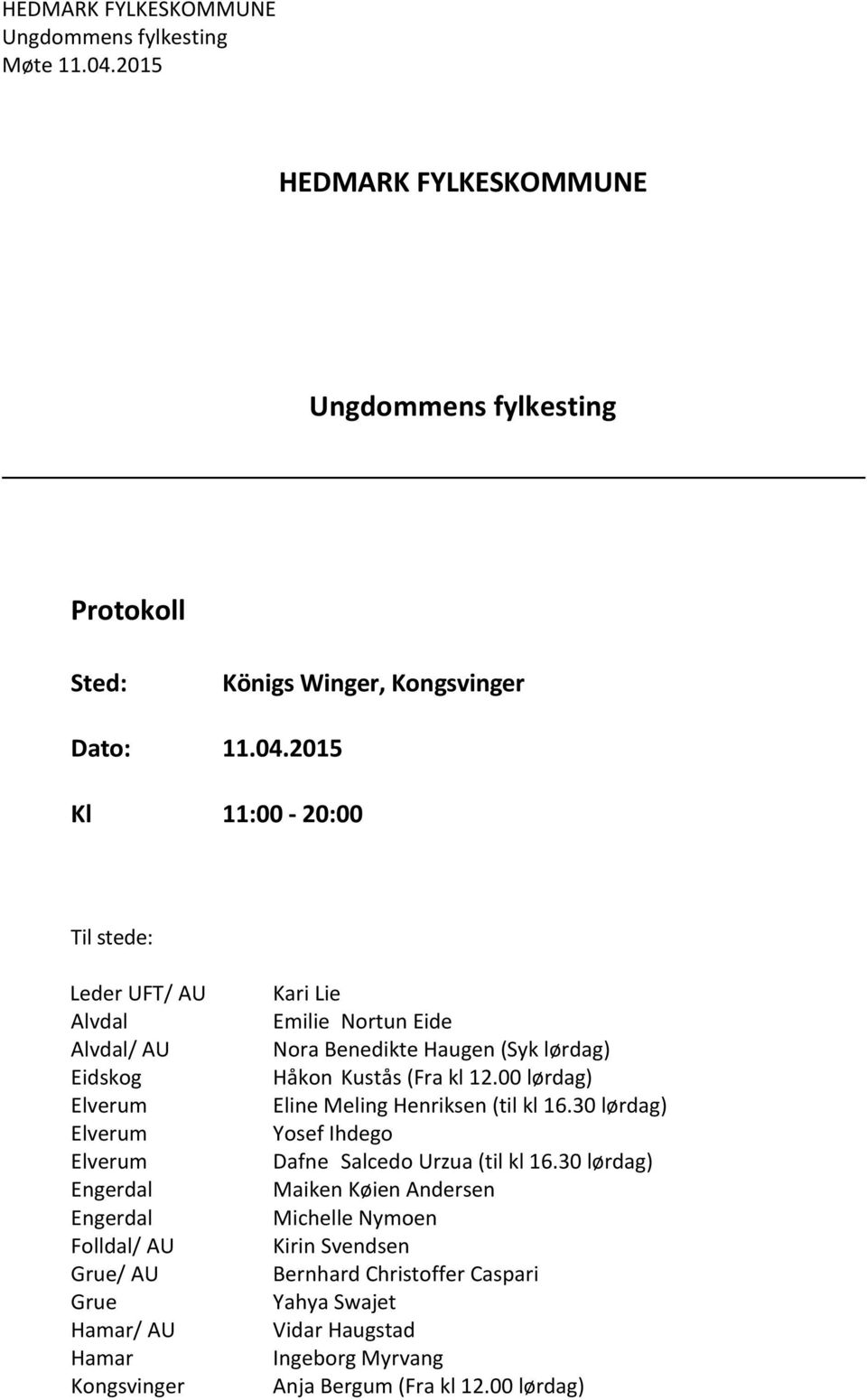 2015 Kl 11:00-20:00 Til stede: Leder UFT/ AU Alvdal Alvdal/ AU Eidskog Elverum Elverum Elverum Engerdal Engerdal Folldal/ AU Grue/ AU Grue Hamar/ AU Hamar Kongsvinger