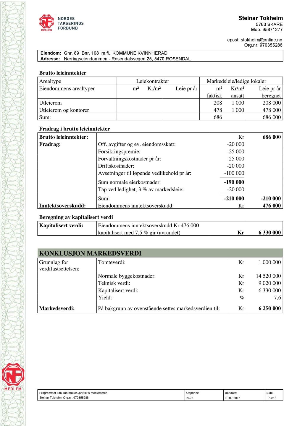 eiendomsskatt: Forsikringspremie: Forvaltningskostnader pr år: Driftskostnader: Avsetninger til løpende vedlikehold pr år: Inntektsoverskudd: -20 000-25 000-25 000-20 000-100 000 686 000 Sum normale