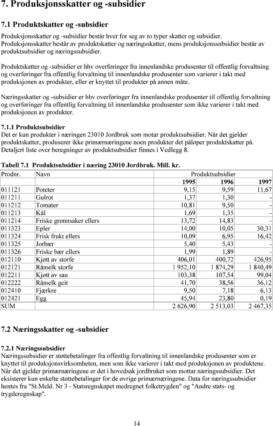 Produktskatter og -subsidier er hhv overføringer fra innenlandske produsenter til offentlig forvaltning og overføringer fra offentlig forvaltning til innenlandske produsenter som varierer i takt med