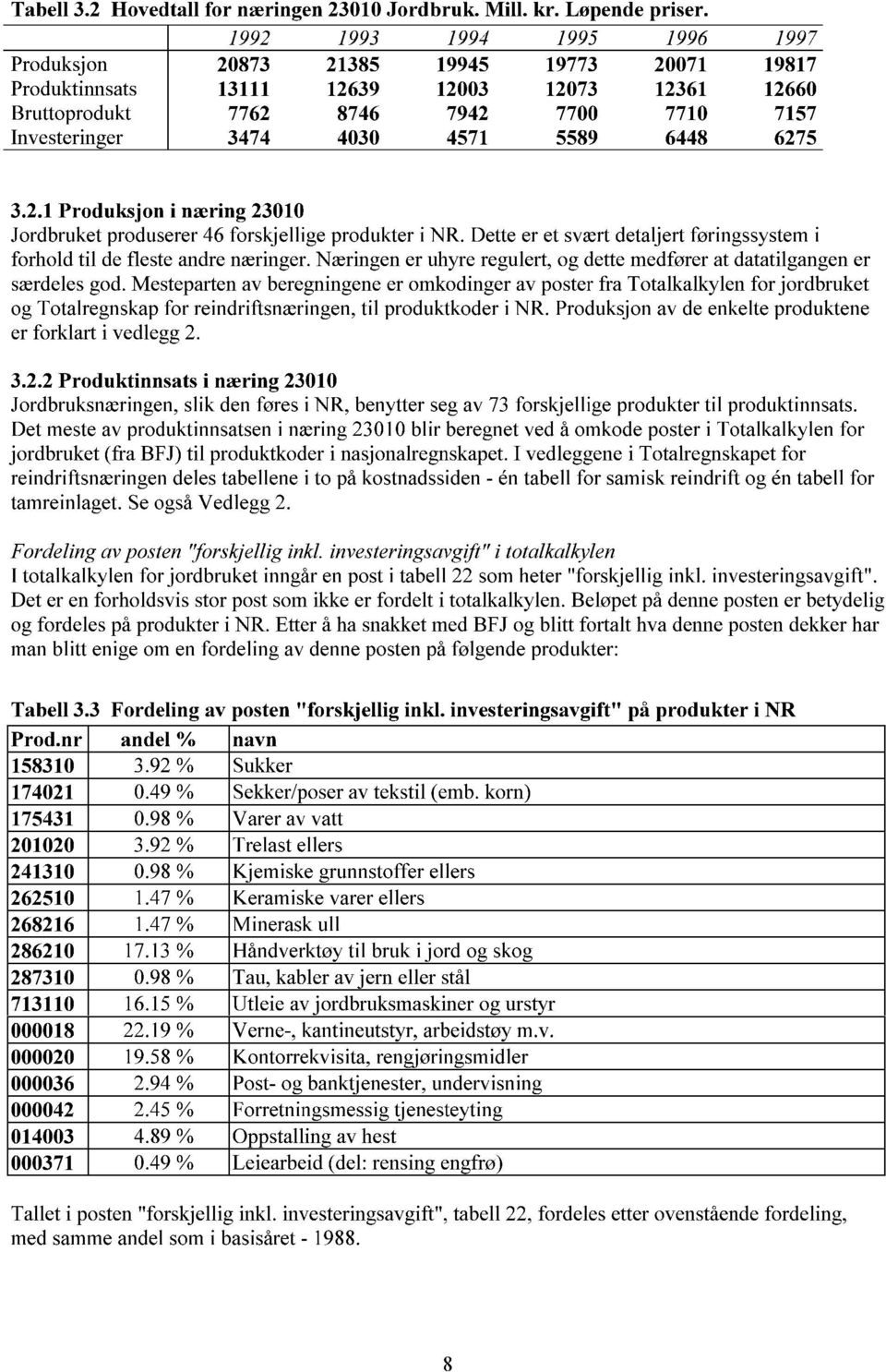 4571 5589 6448 6275 3.2.1 Produksjon i næring 23010 Jordbruket produserer 46 forskjellige produkter i NR. Dette er et svært detaljert føringssystem i forhold til de fleste andre næringer.