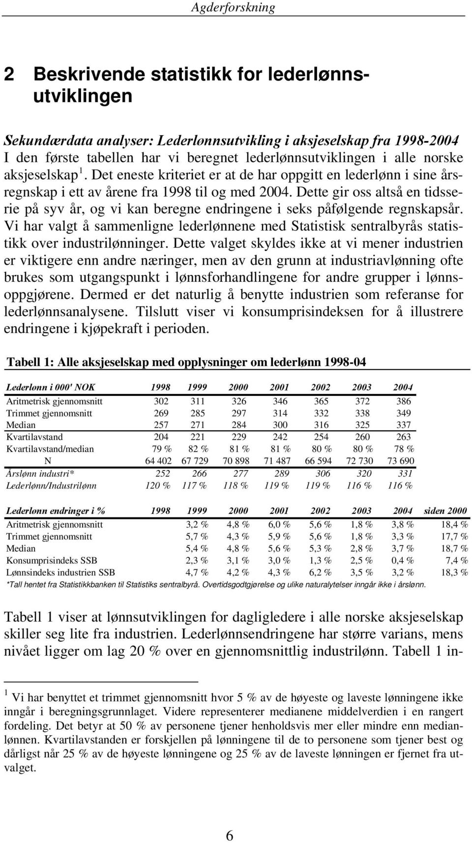 Dette gir oss altså en tidsserie på syv år, og vi kan beregne endringene i seks påfølgende regnskapsår.