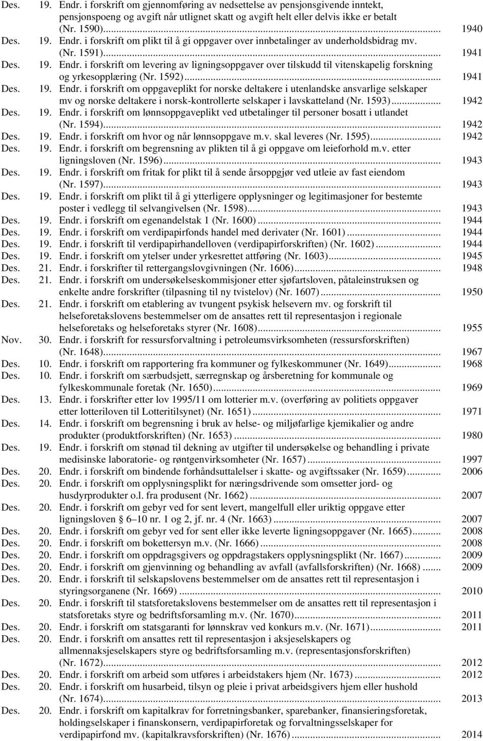 1593)... 1942 Des. 19. Endr. i forskrift om lønnsoppgaveplikt ved utbetalinger til personer bosatt i utlandet (Nr. 1594)... 1942 Des. 19. Endr. i forskrift om hvor og når lønnsoppgave m.v. skal leveres (Nr.