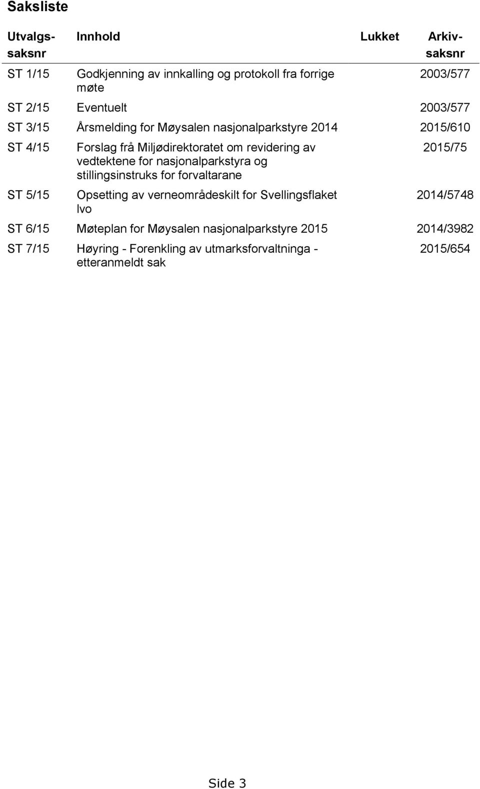 vedtektene for nasjonalparkstyra og stillingsinstruks for forvaltarane Opsetting av verneområdeskilt for Svellingsflaket lvo 2015/75 2014/5748