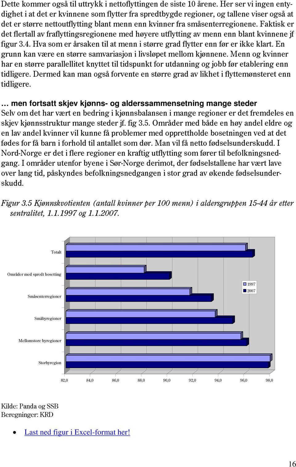 Faktisk er det flertall av fraflyttingsregionene med høyere utflytting av menn enn blant kvinnene jf figur 3.4. Hva som er årsaken til at menn i større grad flytter enn før er ikke klart.