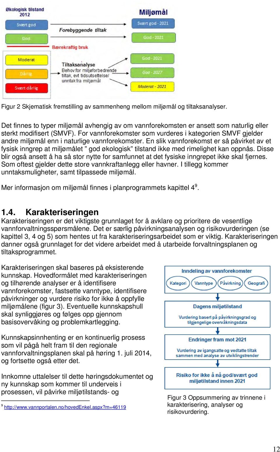 En slik vannforekomst er så påvirket av et fysisk inngrep at miljømålet god økologisk tilstand ikke med rimelighet kan oppnås.