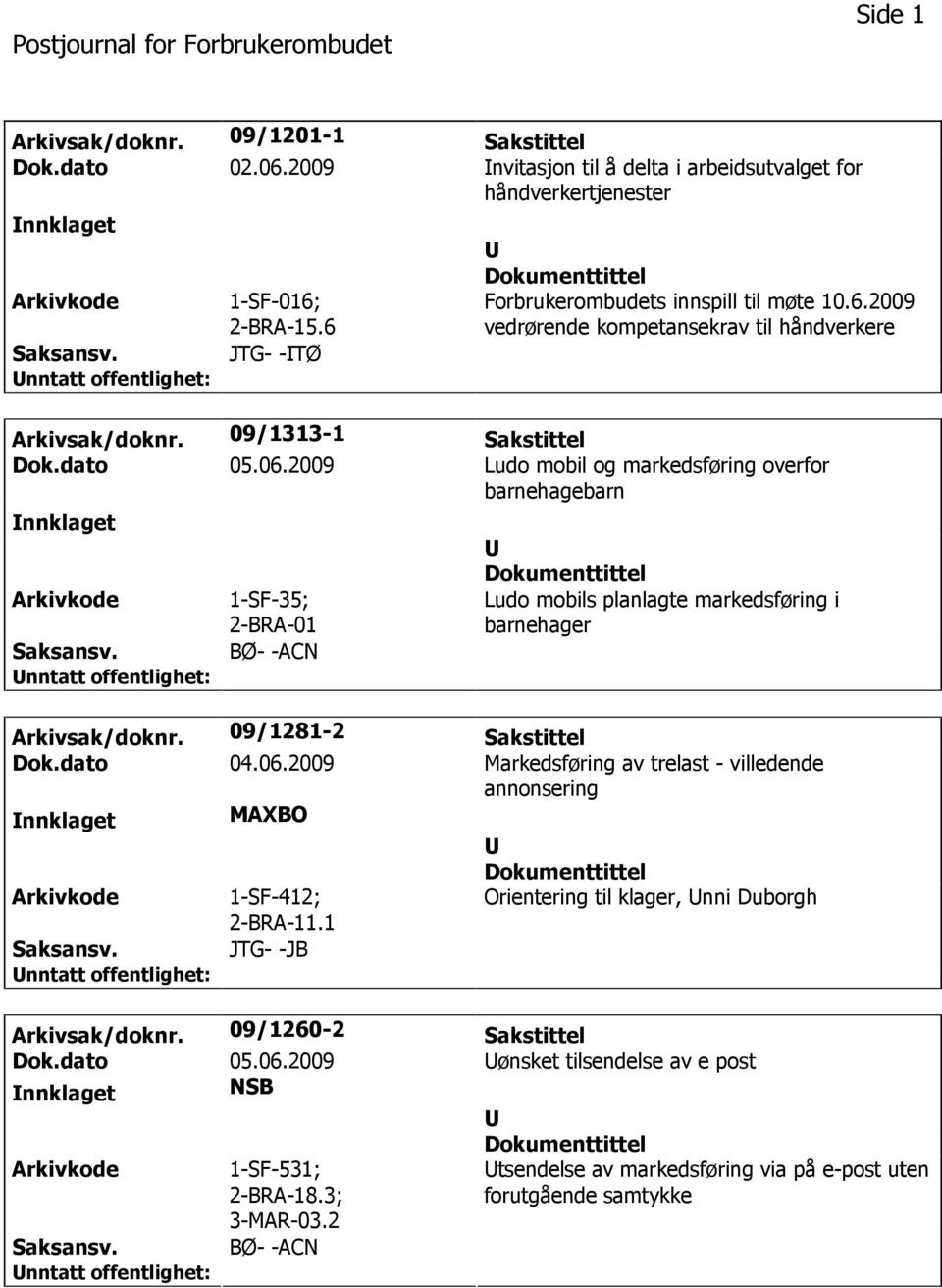 2009 Ludo mobil og markedsføring overfor barnehagebarn nnklaget 1-SF-35; 2-BRA-01 BØ- -ACN Ludo mobils planlagte markedsføring i barnehager Arkivsak/doknr. 09/1281-2 Sakstittel Dok.dato 04.06.