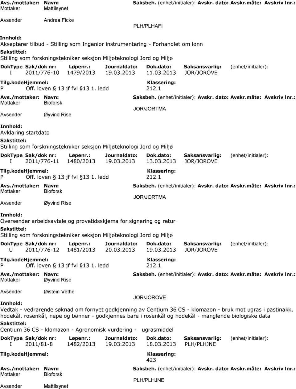 1 Avklaring startdato Øyvind Rise JOR/JORTMA Stilling som forskningstekniker seksjon Miljøteknologi Jord og Miljø I 2011/776-11 1480/2013 19.03.2013 13.03.2013 JOR/JOROVE P Off. loven 13 jf fvl 13 1.