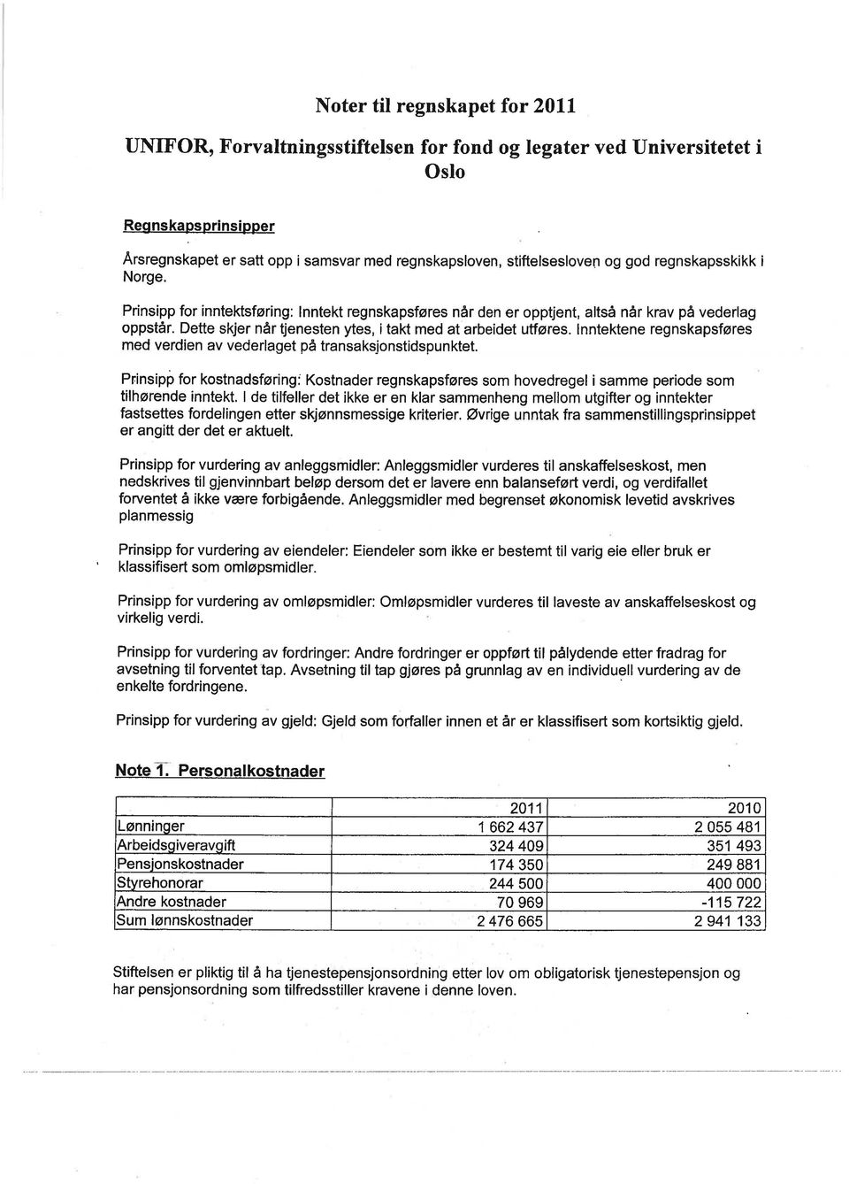 Dette skjer når tjenesten ytes, i takt med at arbeidet utføres. Inntektene regnskapsføres med verdien av vederlaget på transak~onstidspunktet.