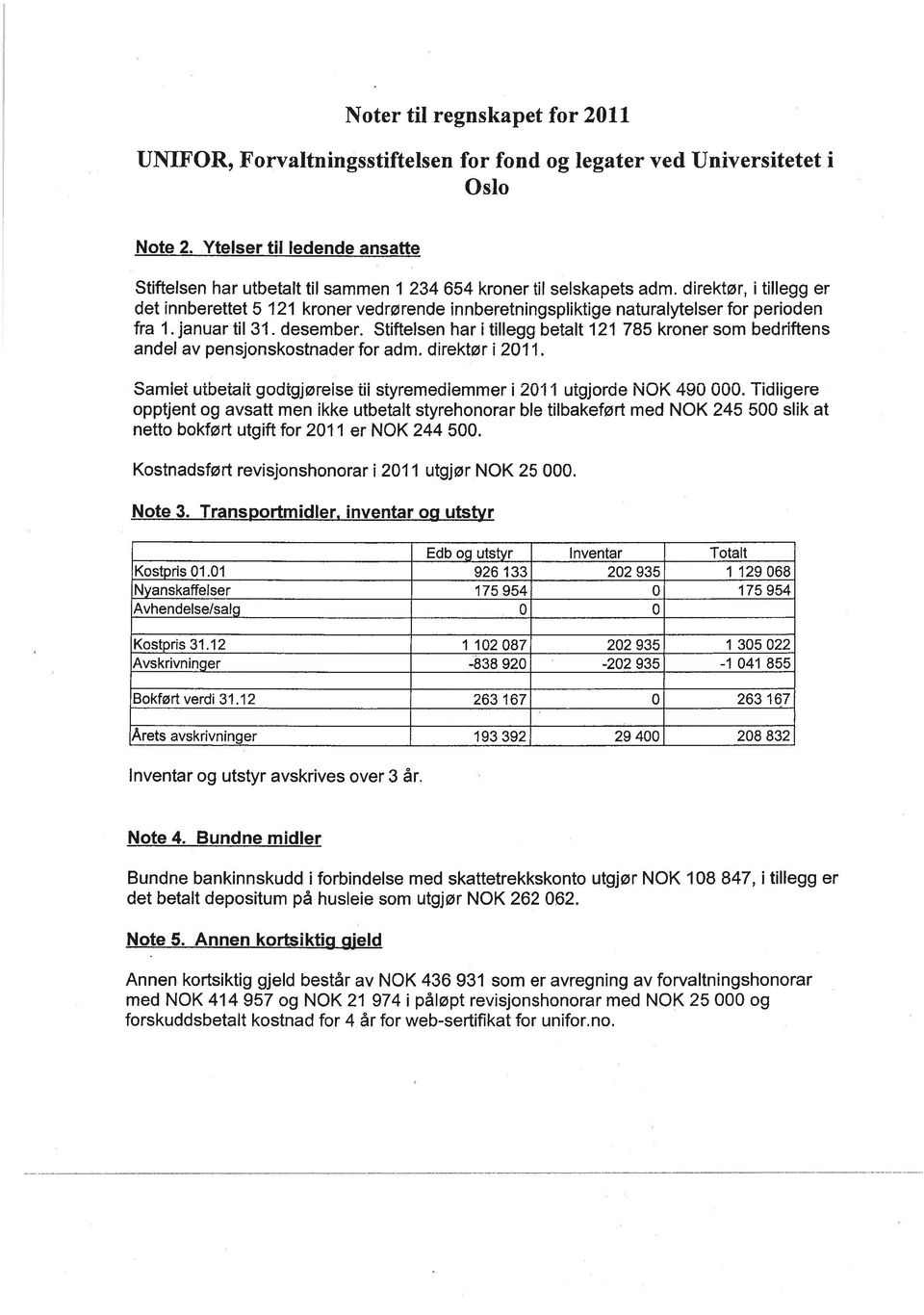 direktør, i tillegg er det innberettet 5 121 kroner vedrørende innberetningspliktige naturalytelser for perioden fra 1. januar til 31. desember.