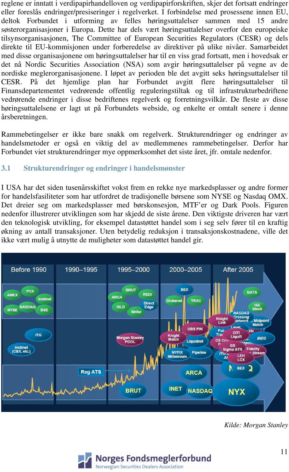 Dette har dels vært høringsuttalelser overfor den europeiske tilsynsorganisasjonen, The Committee of European Securities Regulators (CESR) og dels direkte til EU-kommisjonen under forberedelse av