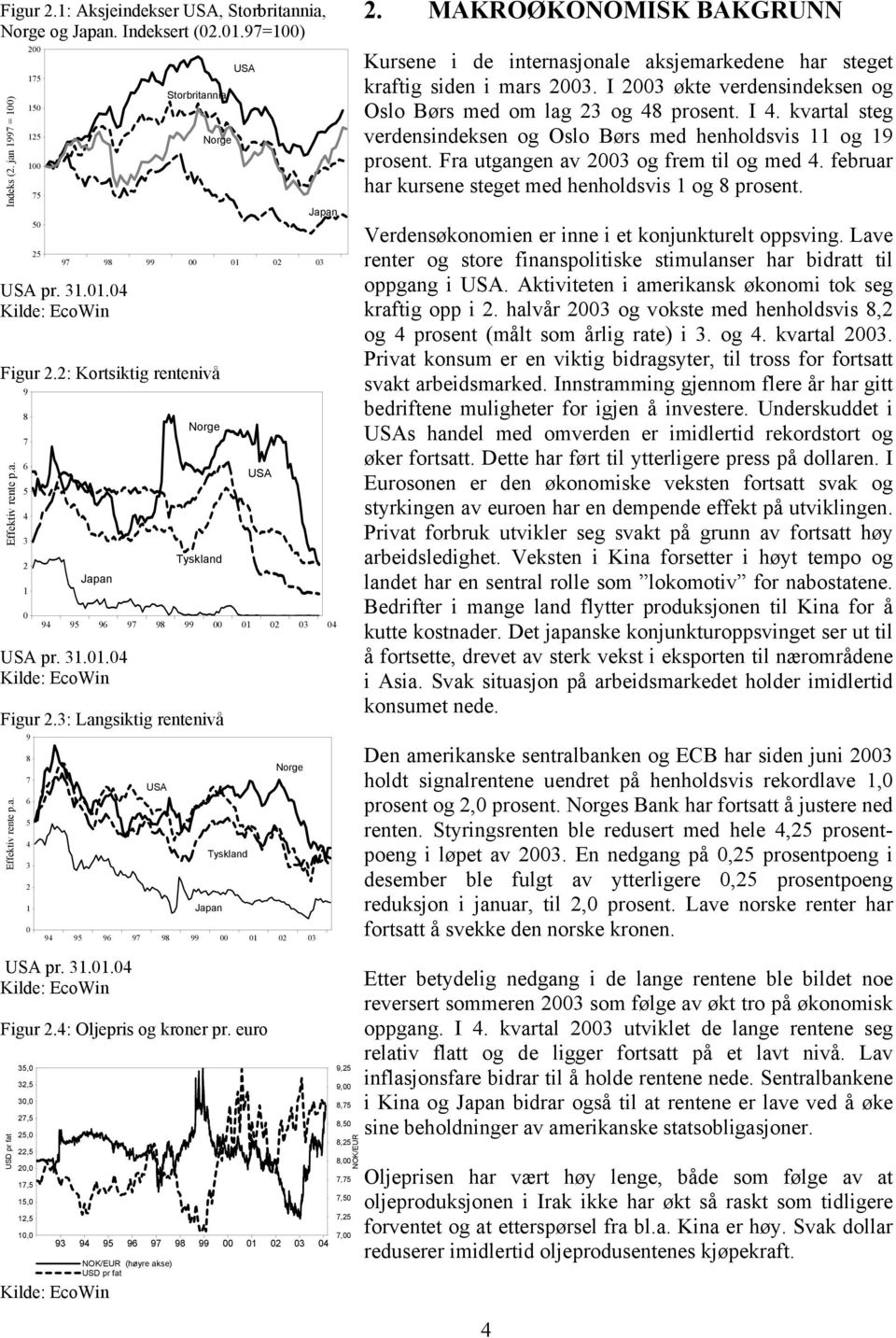 3: Langsiktig rentenivå Effektiv rente p.a. 9 8 7 6 5 4 3 2 1 0 USA Tyskland Japan USA Norge 94 95 96 97 98 99 00 01 02 03 2.