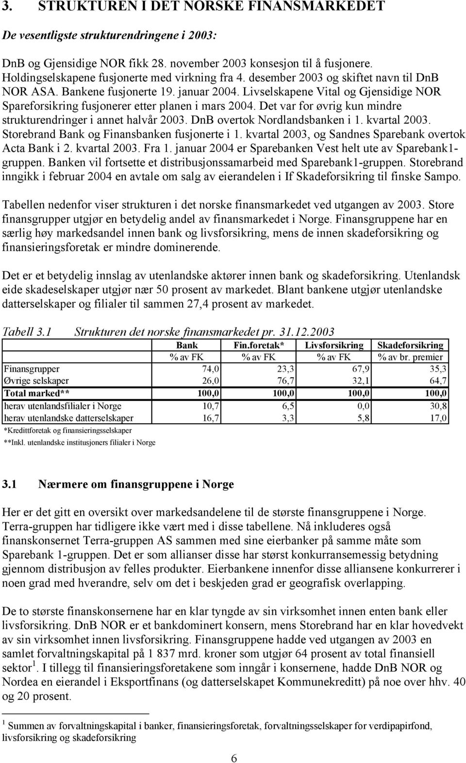Livselskapene Vital og Gjensidige NOR Spareforsikring fusjonerer etter planen i mars 2004. Det var for øvrig kun mindre strukturendringer i annet halvår 2003. DnB overtok Nordlandsbanken i 1.
