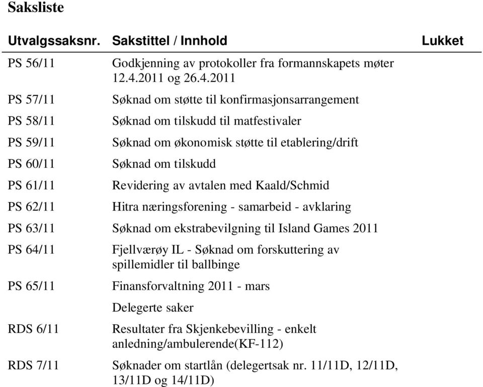 2011 Søknad om støtte til konfirmasjonsarrangement Søknad om tilskudd til matfestivaler Søknad om økonomisk støtte til etablering/drift Søknad om tilskudd Revidering av avtalen med Kaald/Schmid