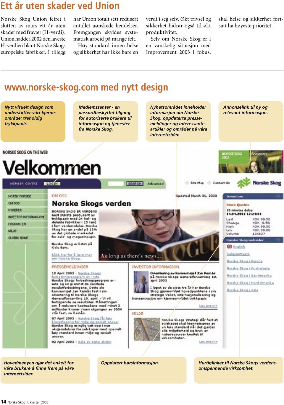 Økt trivsel og sikkerhet bidrar også til økt produktivitet. Selv om Norske Skog er i en vanskelig situasjon med Improvement 2003 i fokus, skal helse og sikkerhet fortsatt ha høyeste prioritet. www.