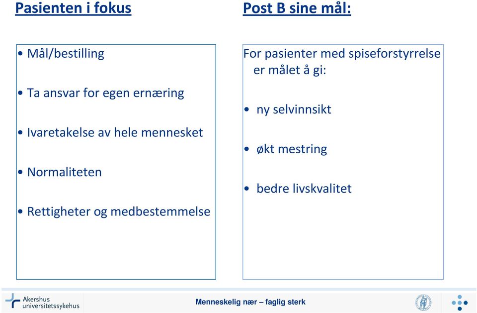 medbestemmelse For pasienter med spiseforstyrrelse er målet ågi: ny