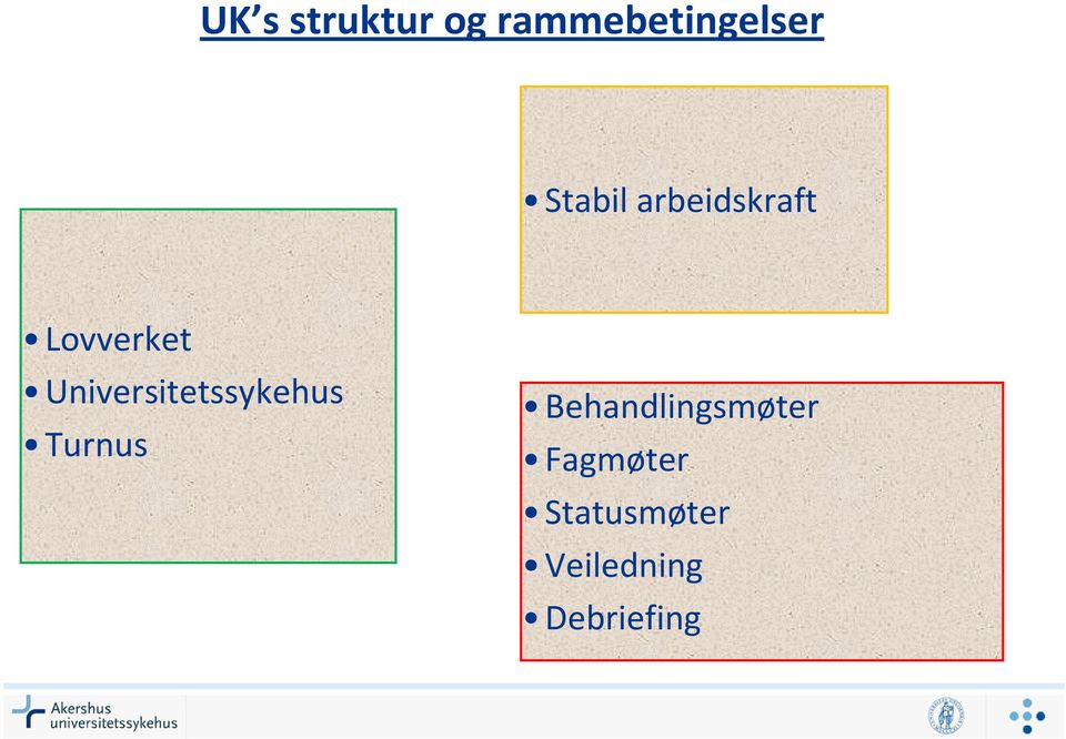 Universitetssykehus Turnus