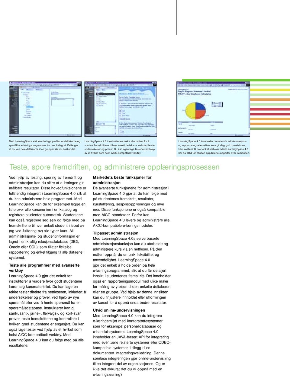 0 inneholder omfattende administrasjonsog rapporteringsalternativer som gir deg god oversikt over fremskrittene til hver enkelt deltaker. Med LearningSpace 4.