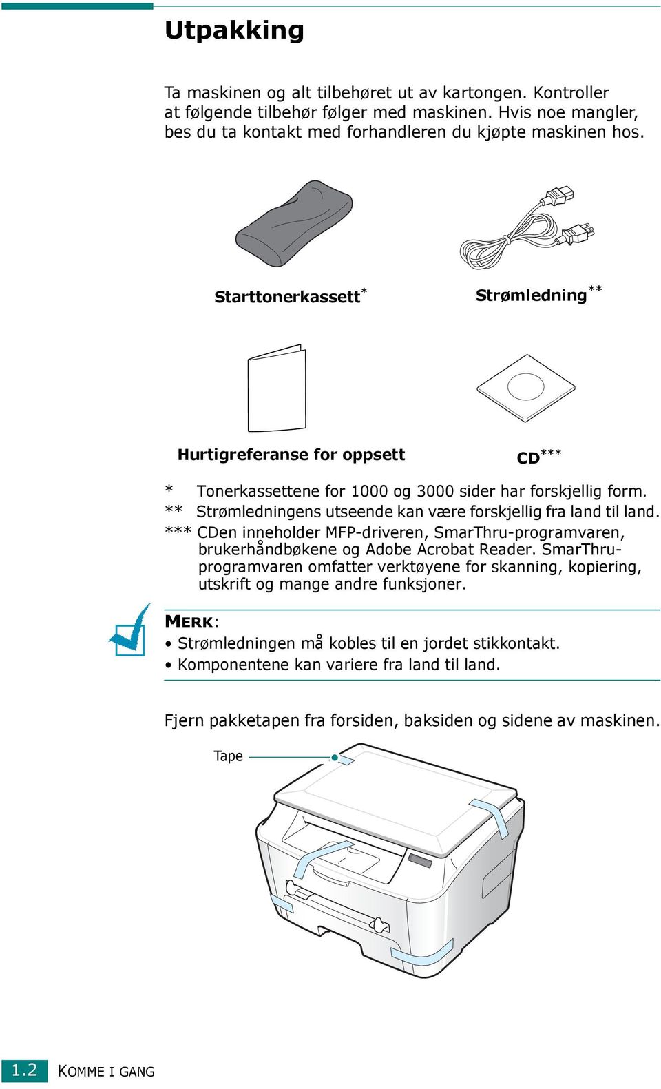 ** Strømledningens utseende kan være forskjellig fra land til land. *** CDen inneholder MFP-driveren, SmarThru-programvaren, brukerhåndbøkene og Adobe Acrobat Reader.