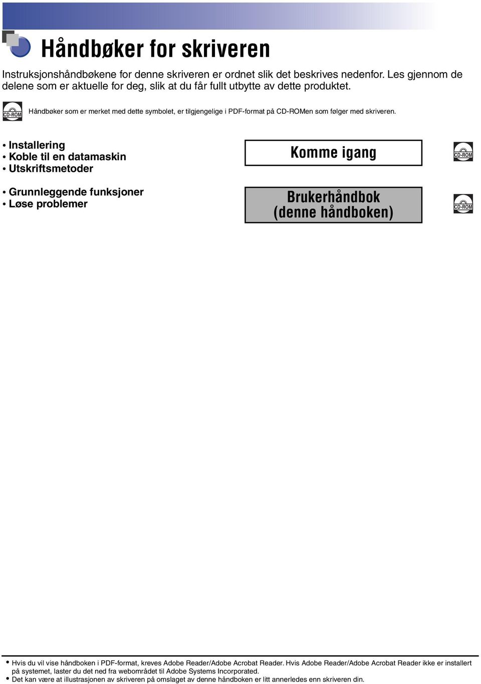 CD-ROM Håndbøker som er merket med dette symbolet, er tilgjengelige i PDF-format på CD-ROMen som følger med skriveren.