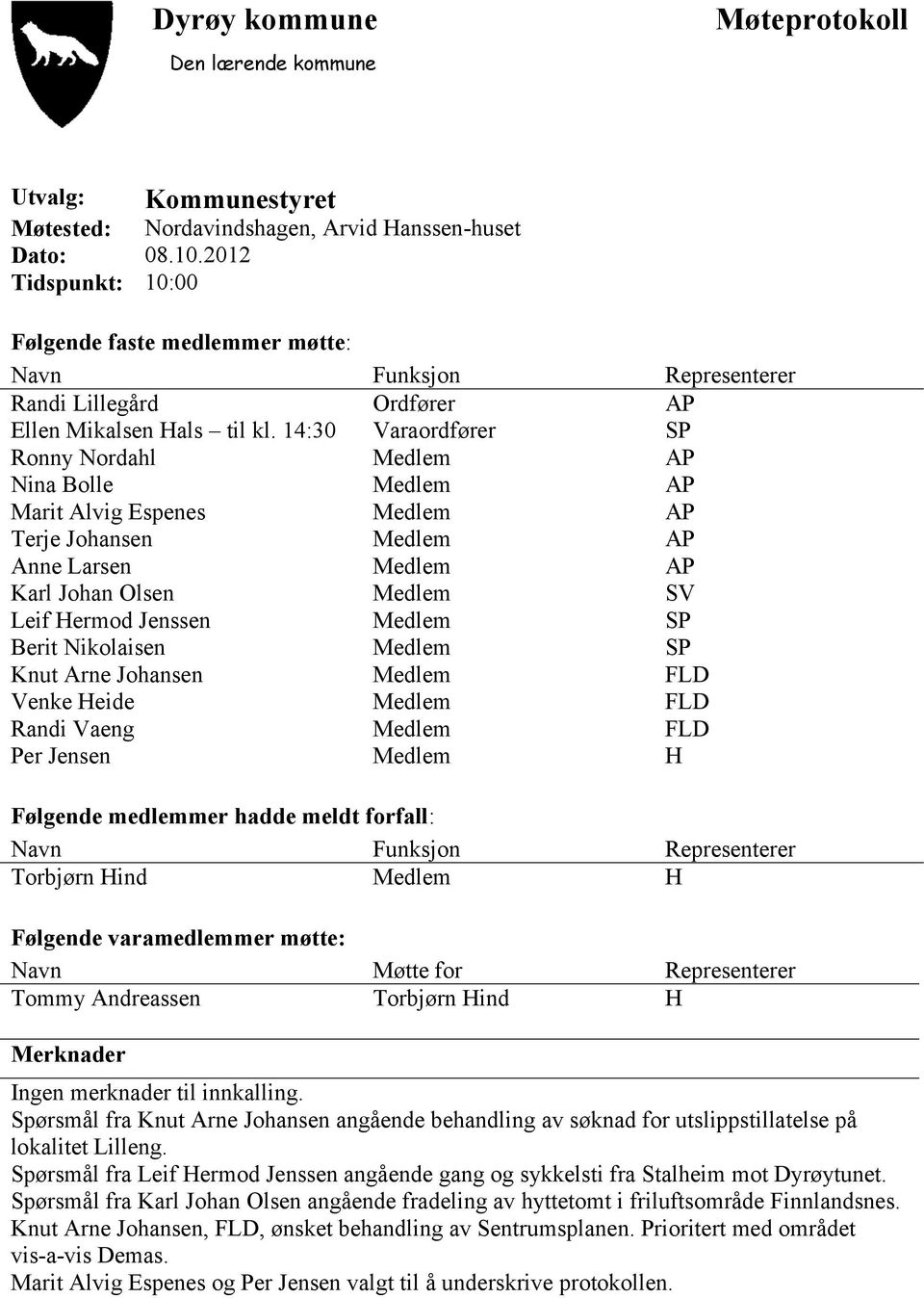 14:30 Varaordfører SP Ronny Nordahl Medlem AP Nina Bolle Medlem AP Marit Alvig Espenes Medlem AP Terje Johansen Medlem AP Anne Larsen Medlem AP Karl Johan Olsen Medlem SV Leif Hermod Jenssen Medlem