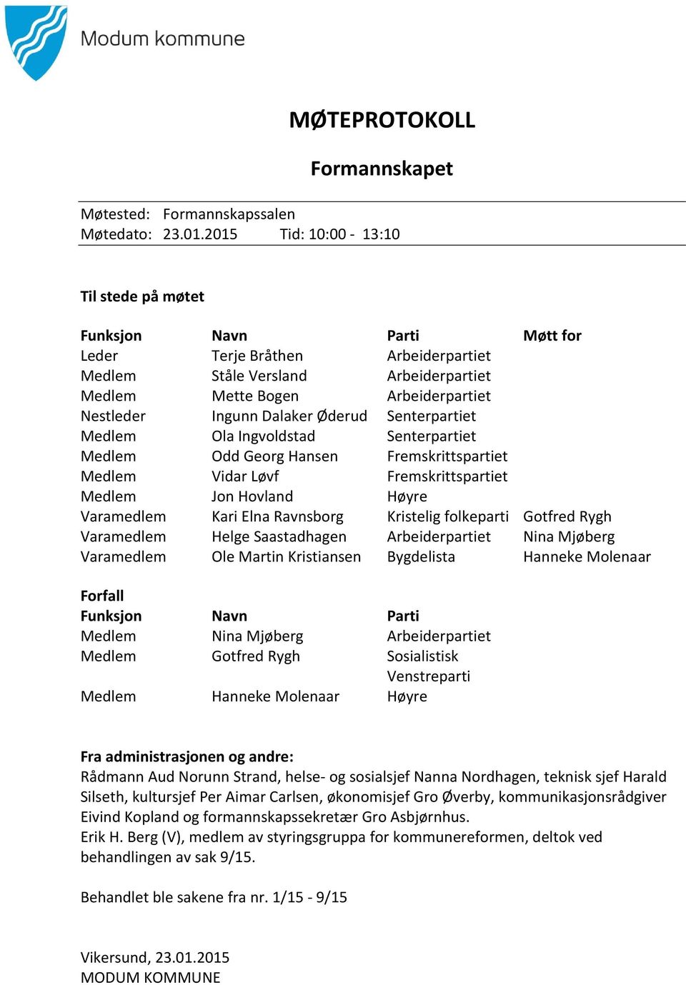 Dalaker Øderud Senterpartiet Medlem Ola Ingvoldstad Senterpartiet Medlem Odd Georg Hansen Fremskrittspartiet Medlem Vidar Løvf Fremskrittspartiet Medlem Jon Hovland Høyre Varamedlem Kari Elna