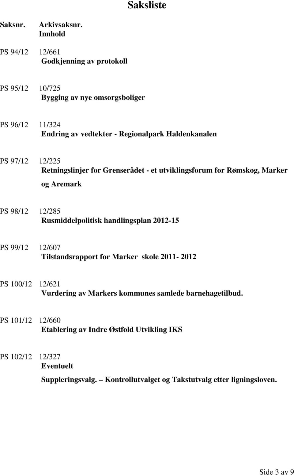 PS 97/12 12/225 Retningslinjer for Grenserådet - et utviklingsforum for Rømskog, Marker og Aremark PS 98/12 12/285 Rusmiddelpolitisk handlingsplan 2012-15 PS