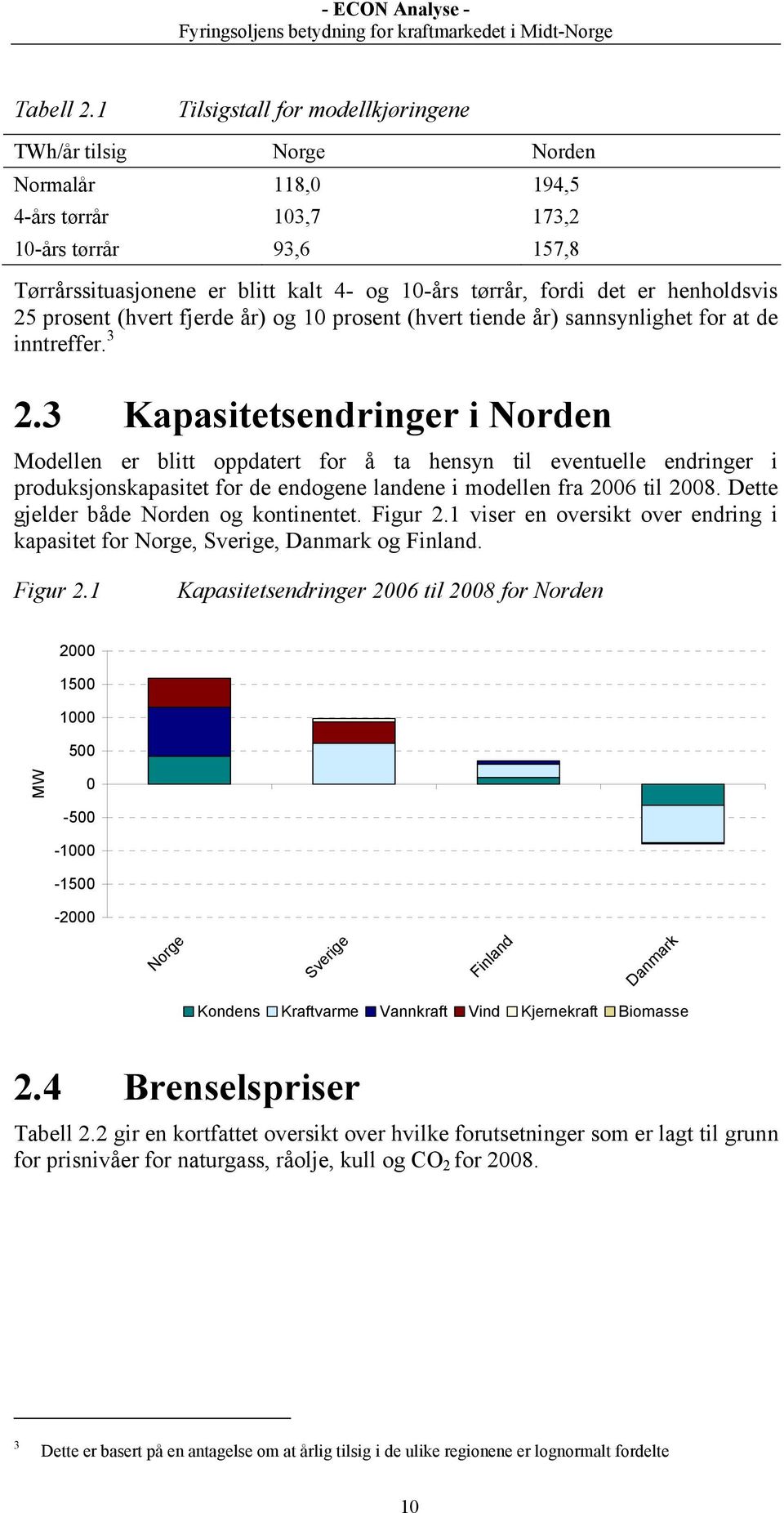 er henholdsvis 25 prosent (hvert fjerde år) og 10 prosent (hvert tiende år) sannsynlighet for at de inntreffer. 3 2.