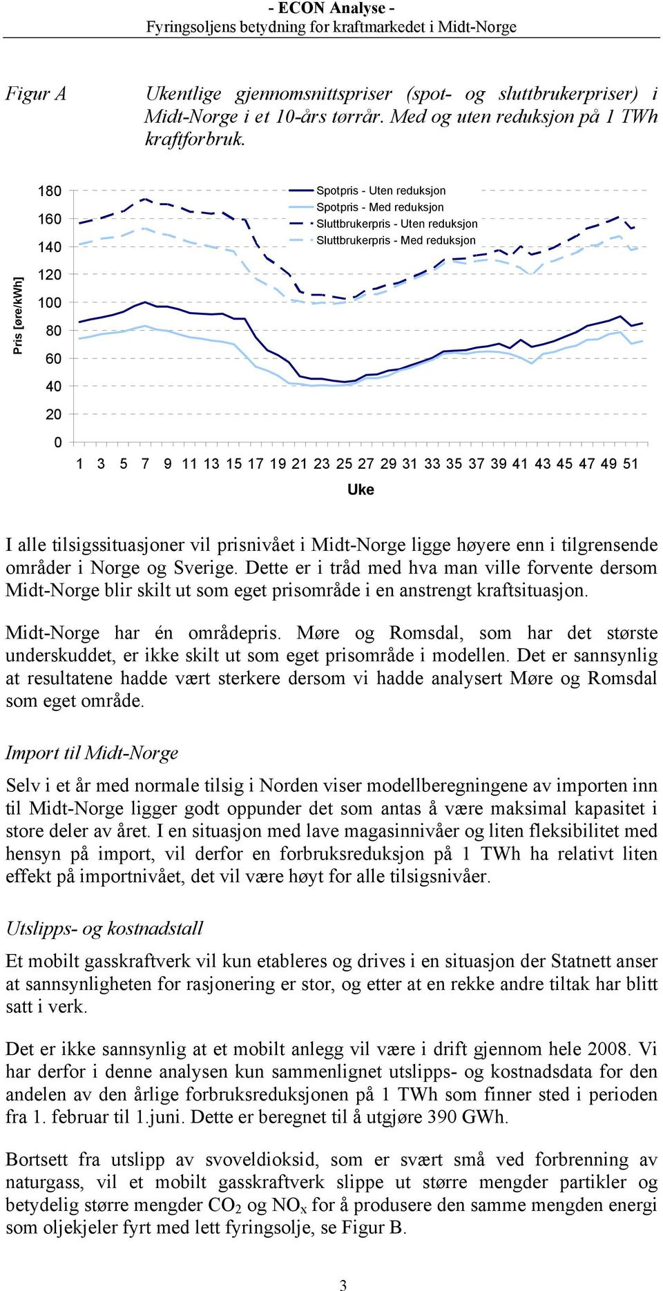 111315171921232527293133353739414345474951 Uke I alle tilsigssituasjoner vil prisnivået i Midt-Norge ligge høyere enn i tilgrensende områder i Norge og Sverige.