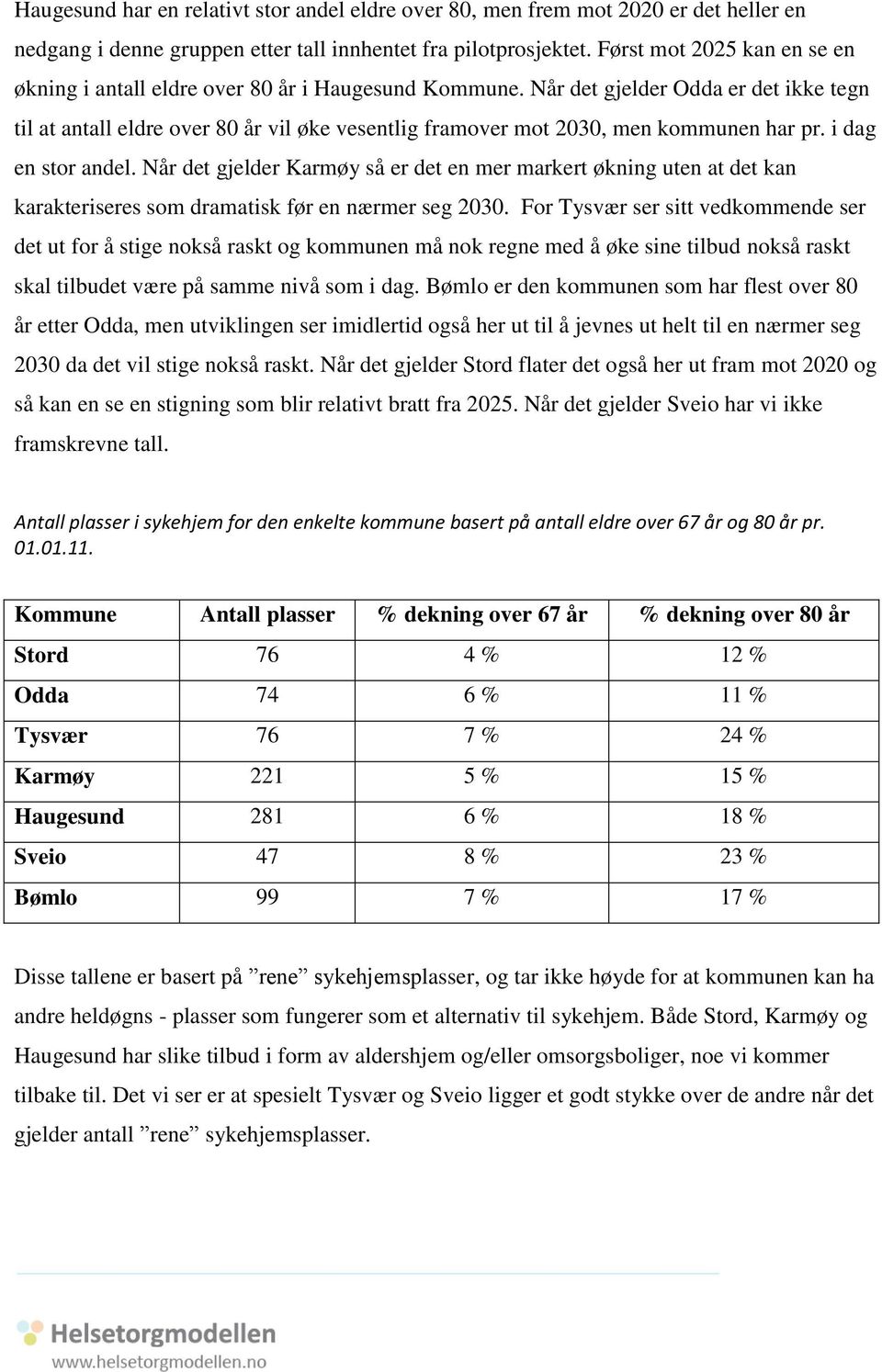 Når det gjelder Odda er det ikke tegn til at antall eldre over 80 år vil øke vesentlig framover mot 2030, men kommunen har pr. i dag en stor andel.