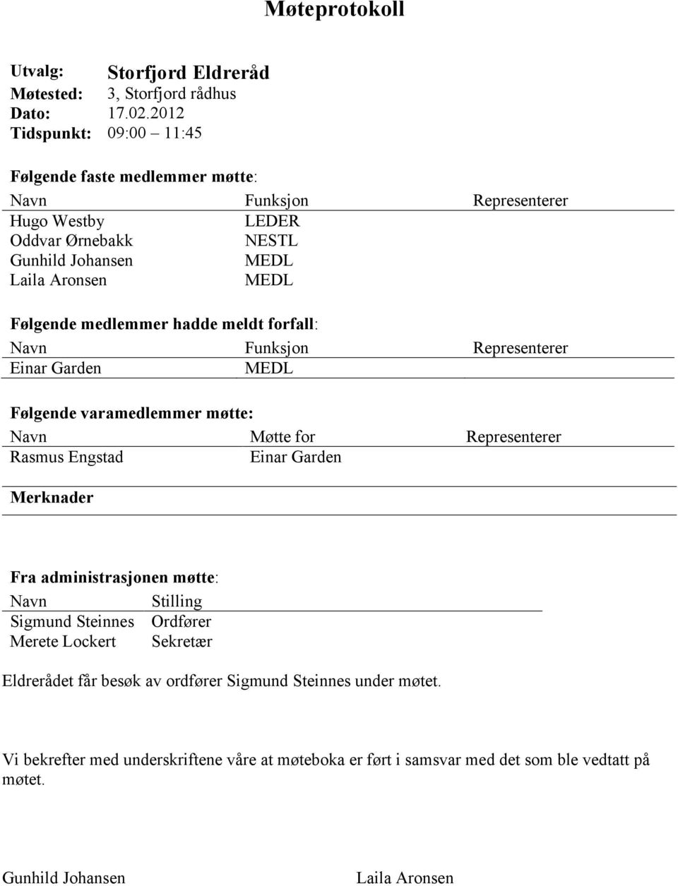 medlemmer hadde meldt forfall: Navn Funksjon Representerer Einar Garden Følgende varamedlemmer møtte: Navn Møtte for Representerer Rasmus Engstad Einar Garden Merknader Fra