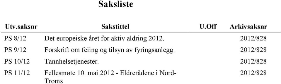 2012/828 PS 9/12 Forskrift om feiing og tilsyn av fyringsanlegg.