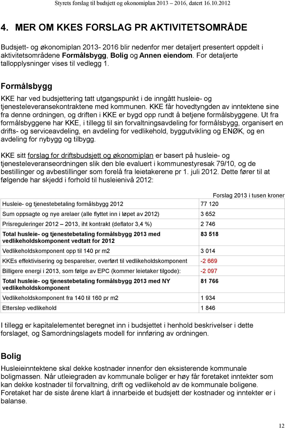 KKE får hovedtyngden av inntektene sine fra denne ordningen, og driften i KKE er bygd opp rundt å betjene formålsbyggene.