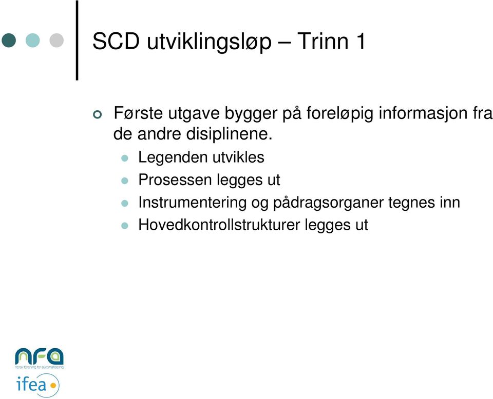 Legenden utvikles Prosessen legges ut Instrumentering