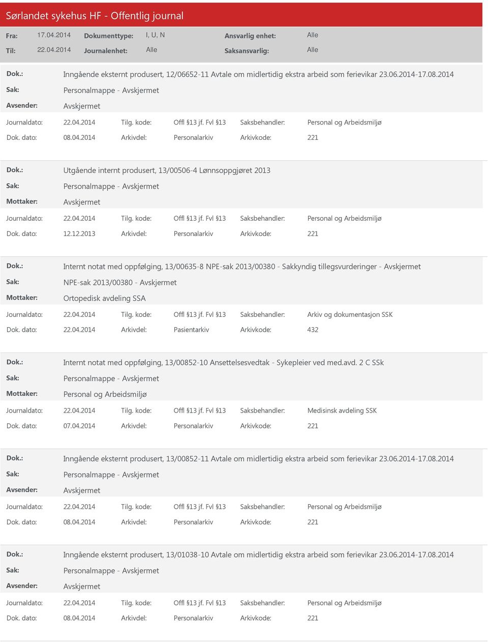 12.2013 Arkivdel: Personalarkiv Arkivkode: 221 Internt notat med oppfølging, 13/00635-8 NPE-sak 2013/00380 - Sakkyndig tillegsvurderinger - NPE-sak 2013/00380 - Ortopedisk avdeling SSA Dok.