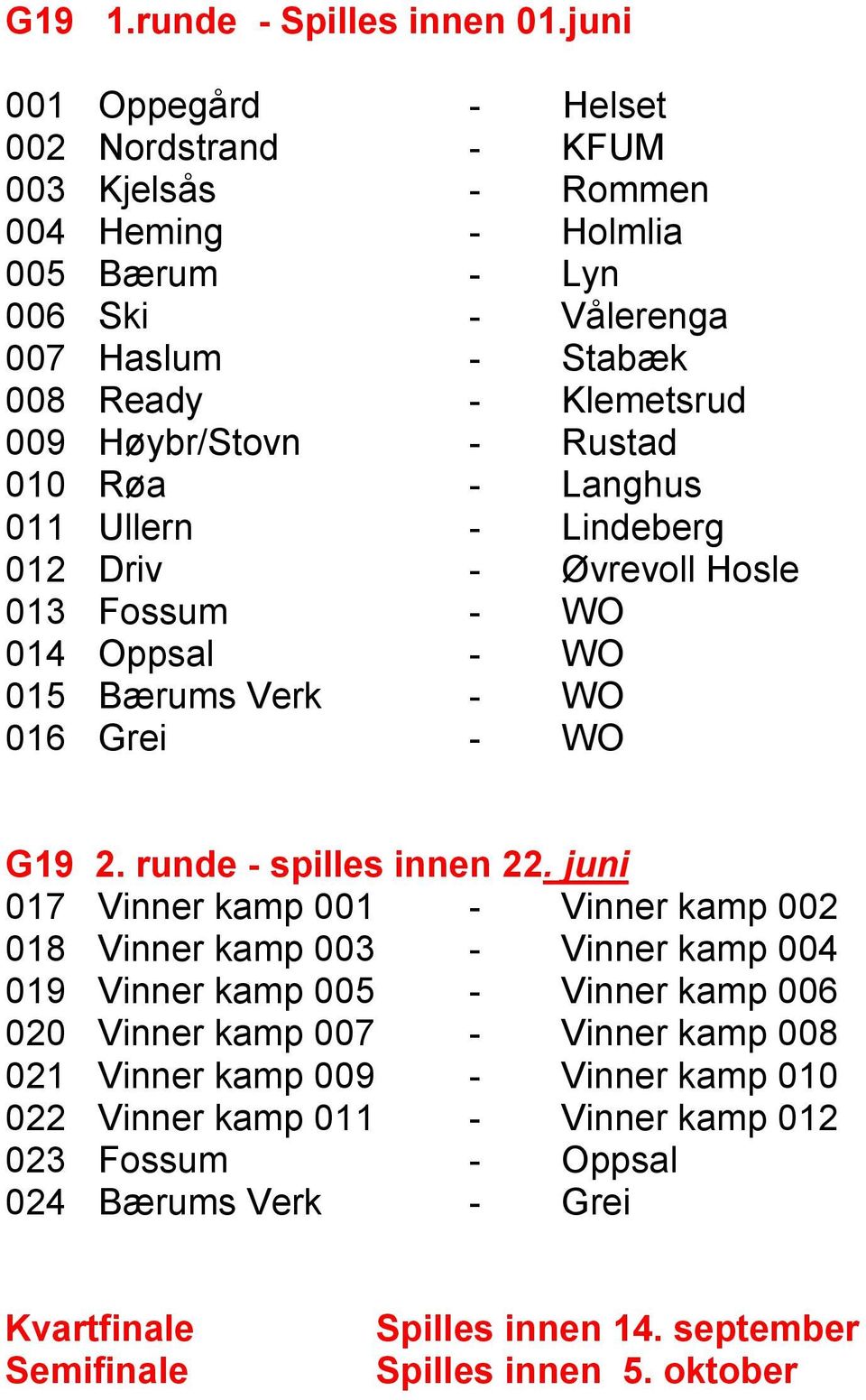 Høybr/Stovn - Rustad 010 Røa - Langhus 011 Ullern - Lindeberg 012 Driv - Øvrevoll Hosle 013 Fossum - WO 014 Oppsal - WO 015 Bærums Verk - WO 016 Grei - WO G19 2.