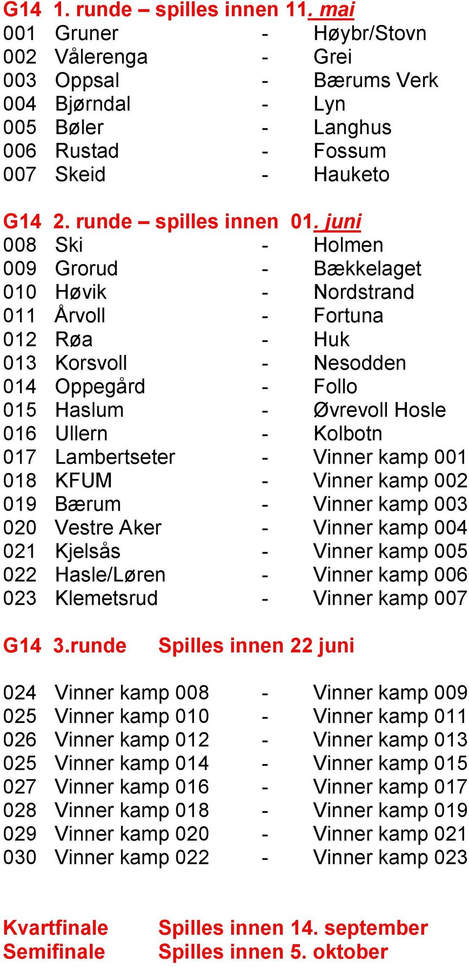 juni 008 Ski - Holmen 009 Grorud - Bækkelaget 010 Høvik - Nordstrand 011 Årvoll - Fortuna 012 Røa - Huk 013 Korsvoll - Nesodden 014 Oppegård - Follo 015 Haslum - Øvrevoll Hosle 016 Ullern - Kolbotn