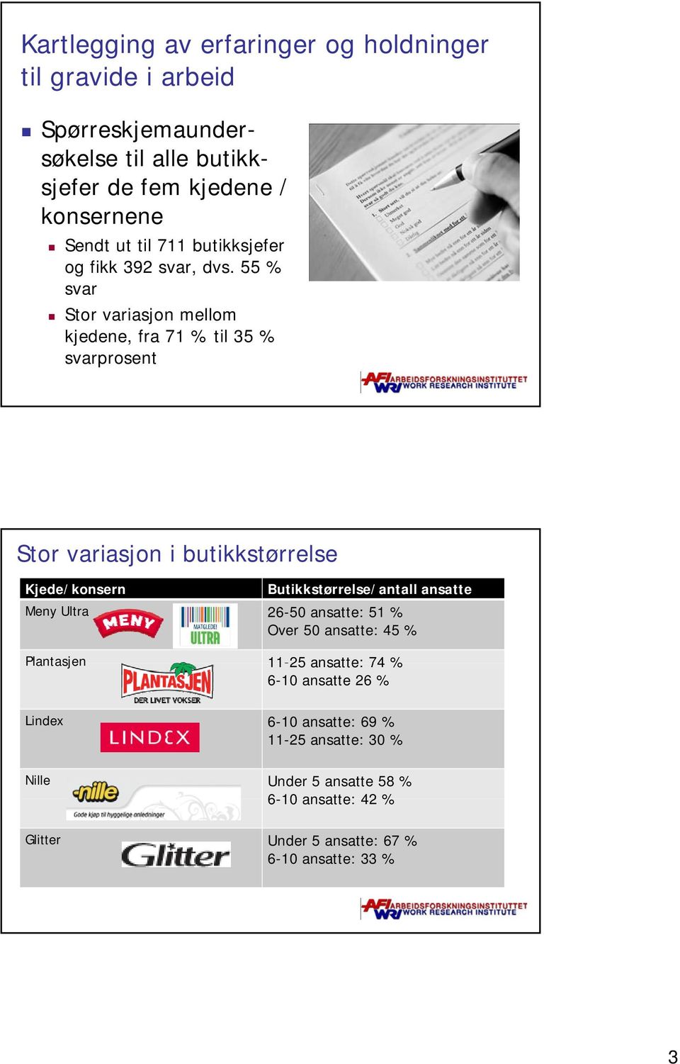 55 % svar Stor variasjon mellom kjedene, fra 71 % til 35 % svarprosent Stor variasjon i butikkstørrelse Kjede/konsern Butikkstørrelse/antall