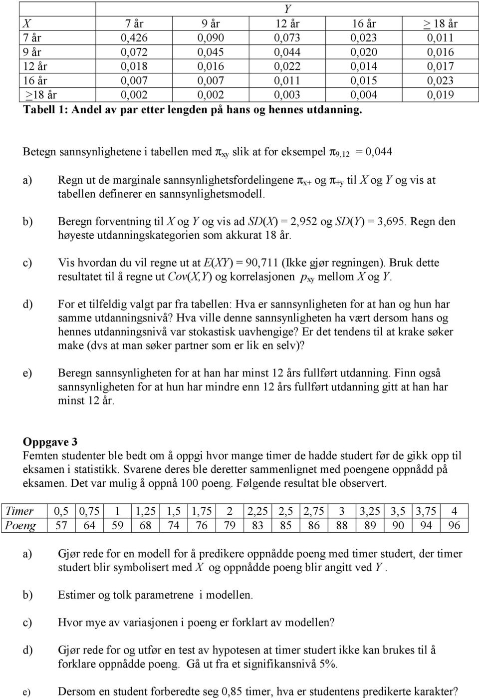 Betegn sannsynlighetene i tabellen med π xy slik at for eksempel π 9,12 = 0,044 a) Regn ut de marginale sannsynlighetsfordelingene π x+ og π +y til X og Y og vis at tabellen definerer en