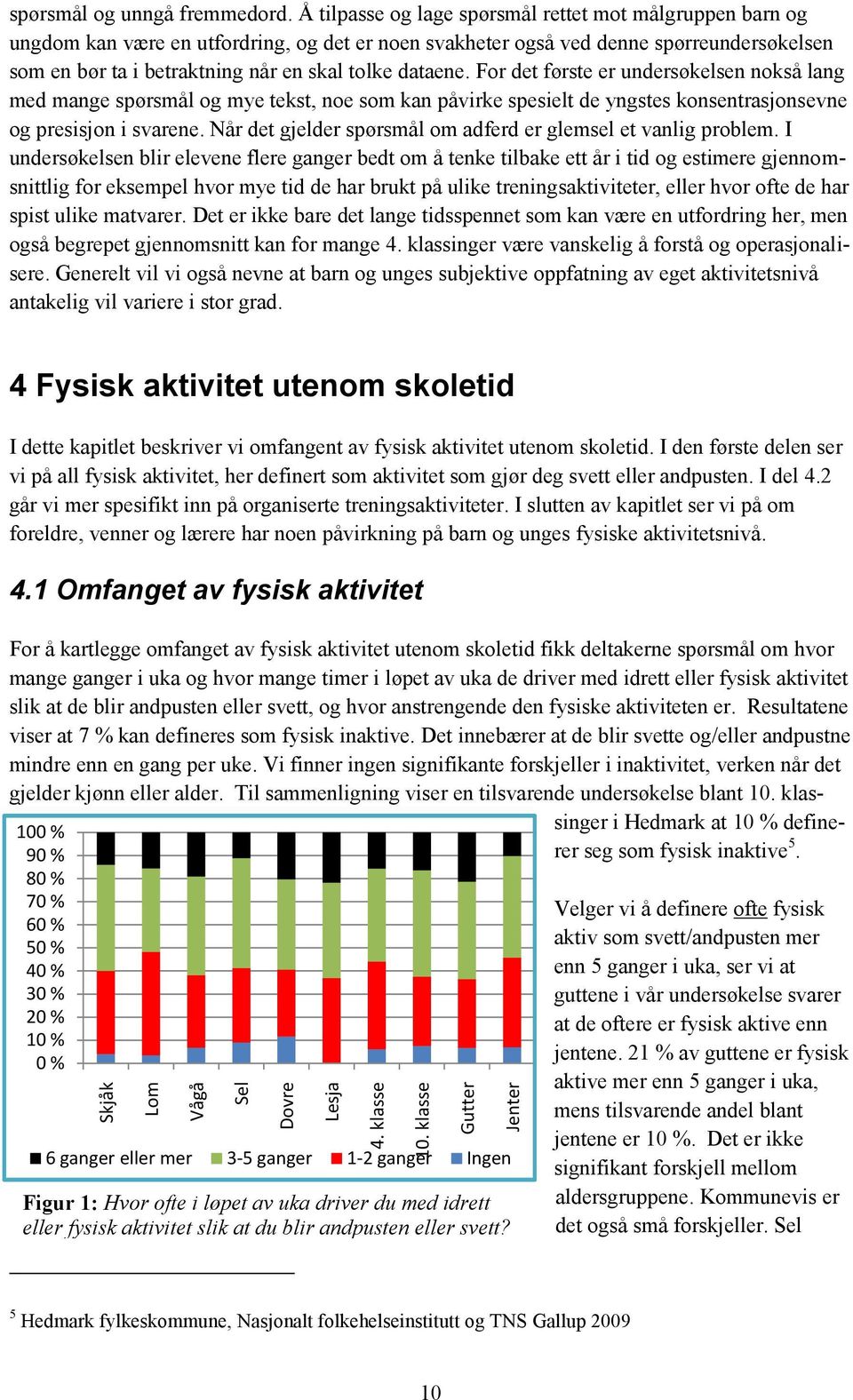 dataene. For det første er undersøkelsen nokså lang med mange spørsmål og mye tekst, noe som kan påvirke spesielt de yngstes konsentrasjonsevne og presisjon i svarene.