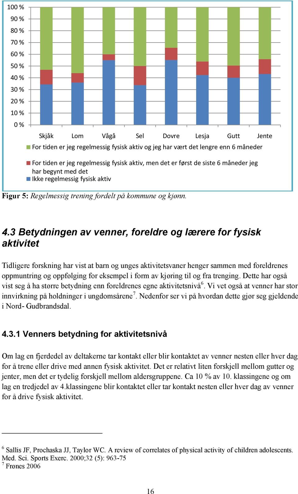 3 Betydningen av venner, foreldre og lærere for fysisk aktivitet Tidligere forskning har vist at barn og unges aktivitetsvaner henger sammen med foreldrenes oppmuntring og oppfølging for eksempel i