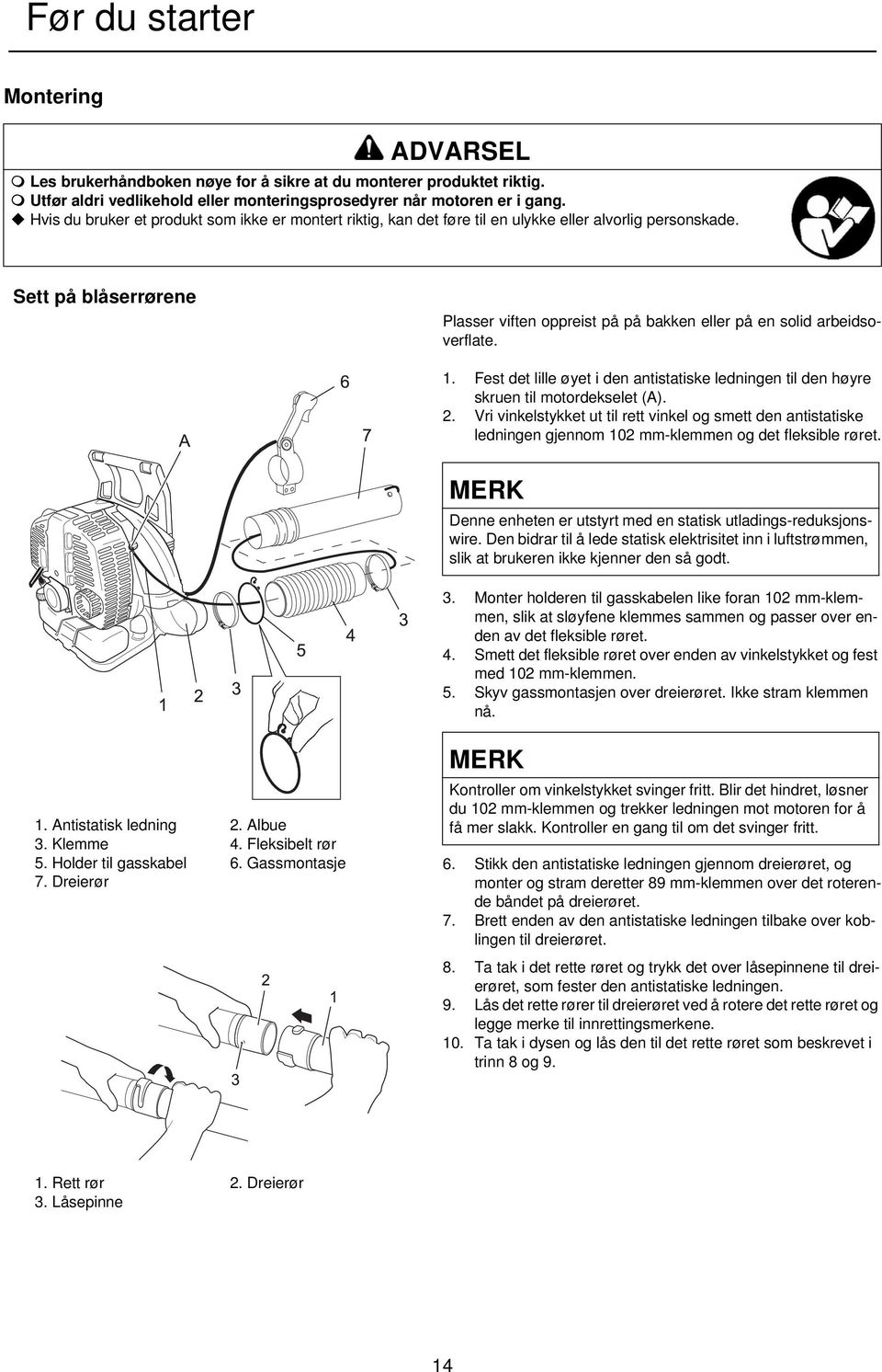 Sett på blåserrørene Plasser viften oppreist på på bakken eller på en solid arbeidsoverflate. 1. Fest det lille øyet i den antistatiske ledningen til den høyre skruen til motordekselet (A). 2.