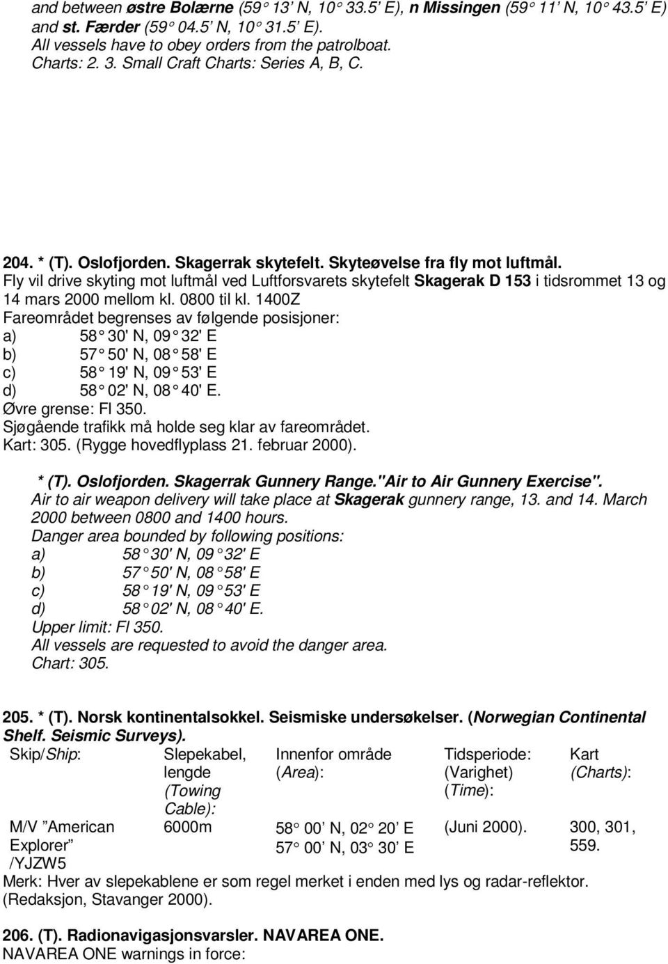 0800 til kl. 1400Z Fareområdet begrenses av følgende posisjoner: a) 58 30' N, 09 32' E b) 57 50' N, 08 58' E c) 58 19' N, 09 53' E d) 58 02' N, 08 40' E. Øvre grense: Fl 350.