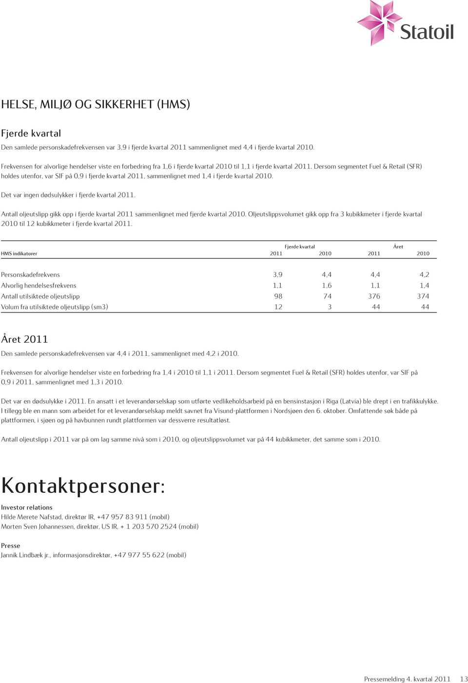 produksjon personskadefrekvensen Internasjonalt var 3,9 i fjerde kvartal 201116,8 sammenlignet med 6,94,4 i fjerde kvartal 9,9 2010.