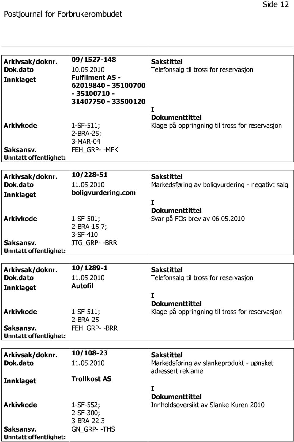 10/1289-1 Sakstittel Dok.dato 11.05.2010 Telefonsalg til tross for reservasjon nnklaget Autofil 2-BRA-25 Klage på oppringning til tross for reservasjon FEH_GRP- -BRR Arkivsak/doknr.