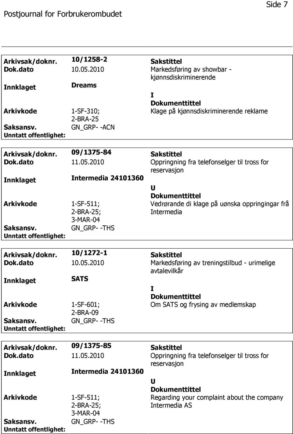 2010 Oppringning fra telefonselger til tross for reservasjon nnklaget ntermedia 24101360 1-SF-511; GN_GRP- -THS Vedrørande di klage på uønska oppringingar frå ntermedia Arkivsak/doknr.