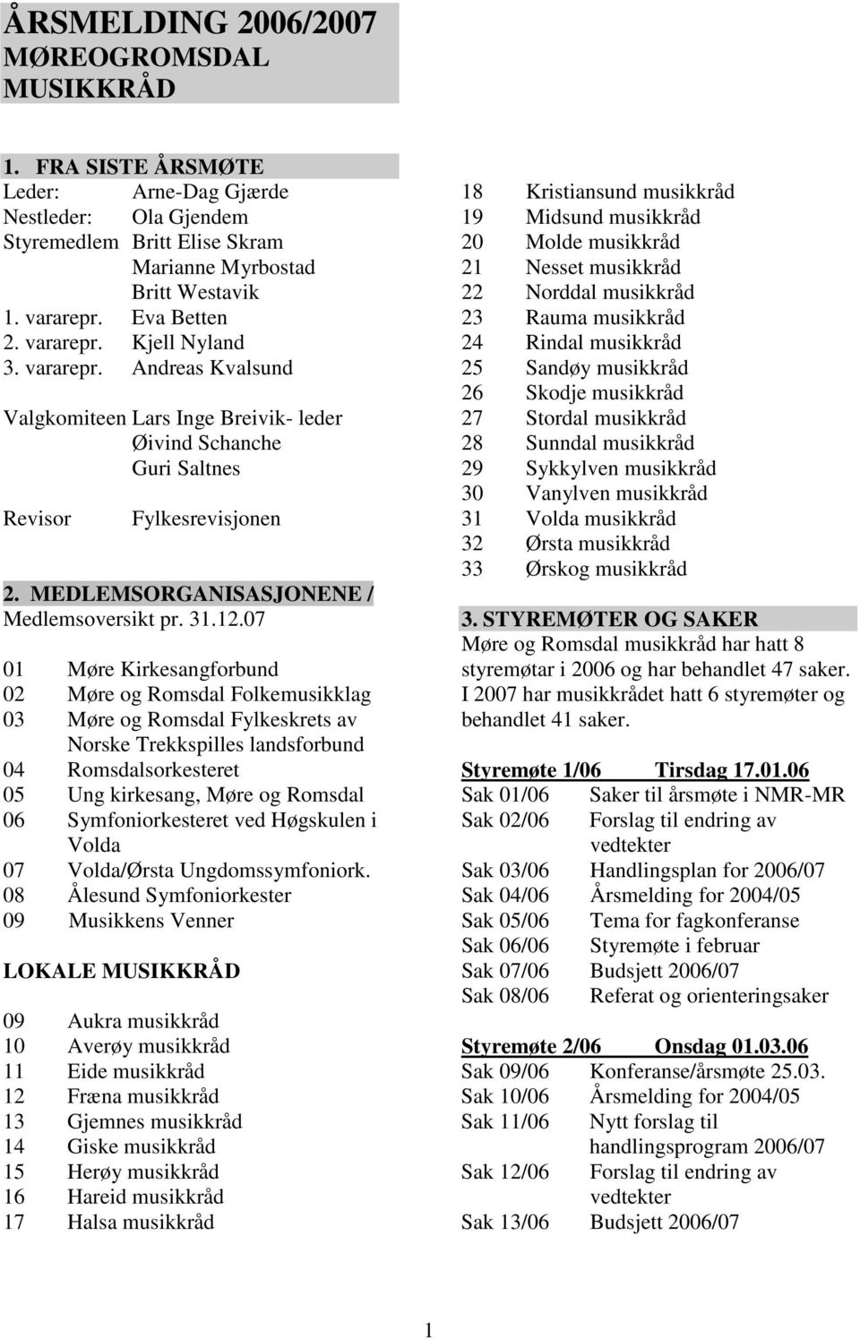 MEDLEMSORGANISASJONENE / Medlemsoversikt pr. 31.12.