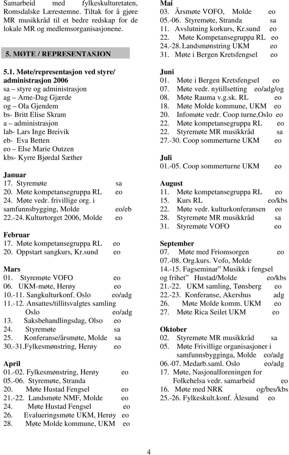 Marie Outzen kbs- Kyrre Bjørdal Sæther Januar 17. Styremøte sa 20. Møte kompetansegruppa RL eo 24. Møte vedr. frivillige org. i samfunnsbygging, Molde eo/eb 22.-24.