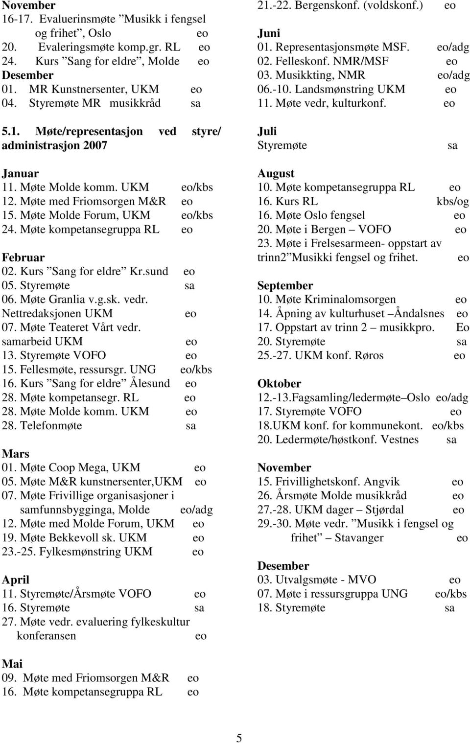 Møte vedr, kulturkonf. eo 5.1. Møte/representasjon ved styre/ administrasjon 2007 Juli Styremøte sa Januar 11. Møte Molde komm. UKM eo/kbs 12. Møte med Friomsorgen M&R eo 15.