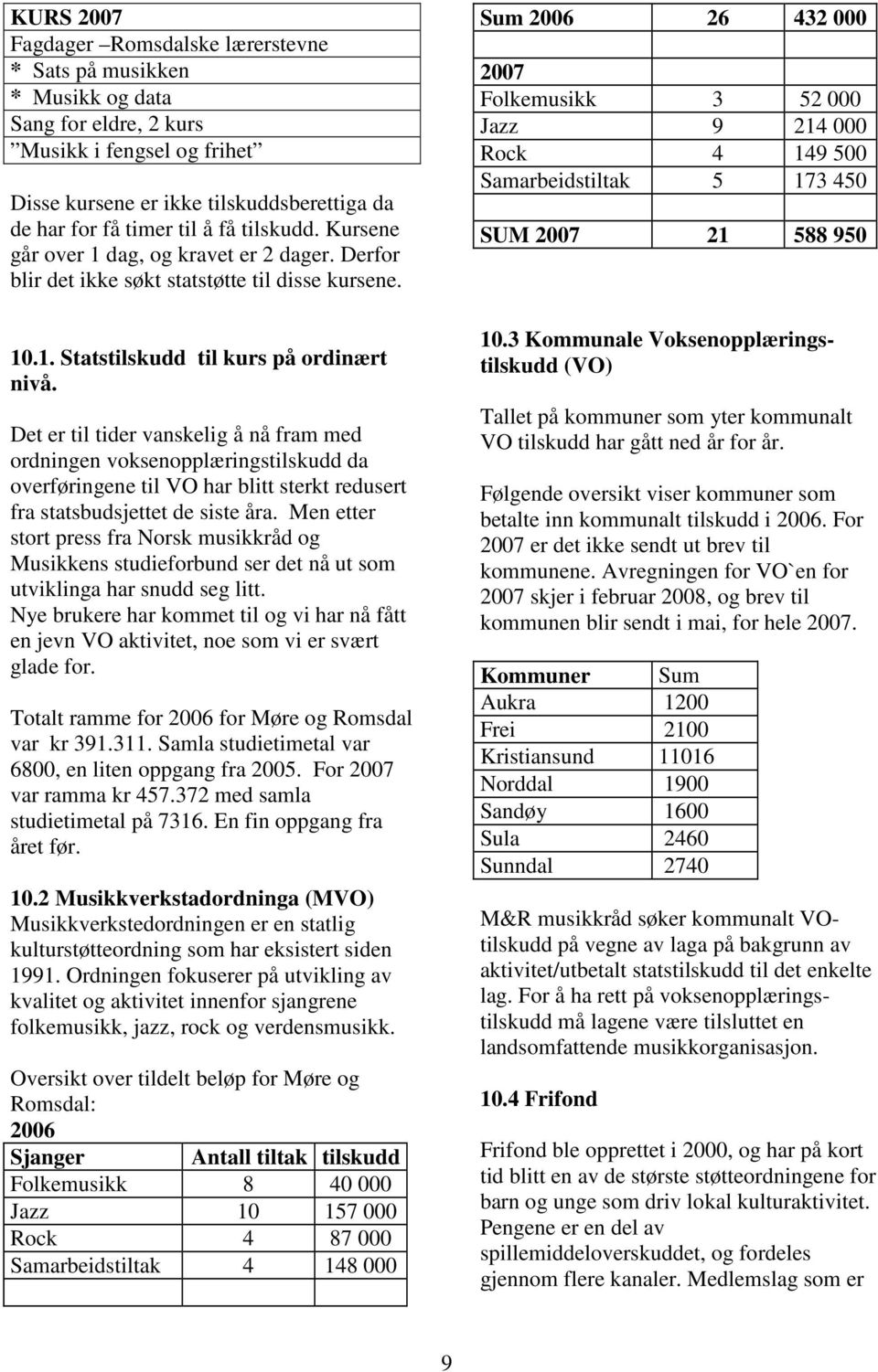 Det er til tider vanskelig å nå fram med ordningen voksenopplæringstilskudd da overføringene til VO har blitt sterkt redusert fra statsbudsjettet de siste åra.