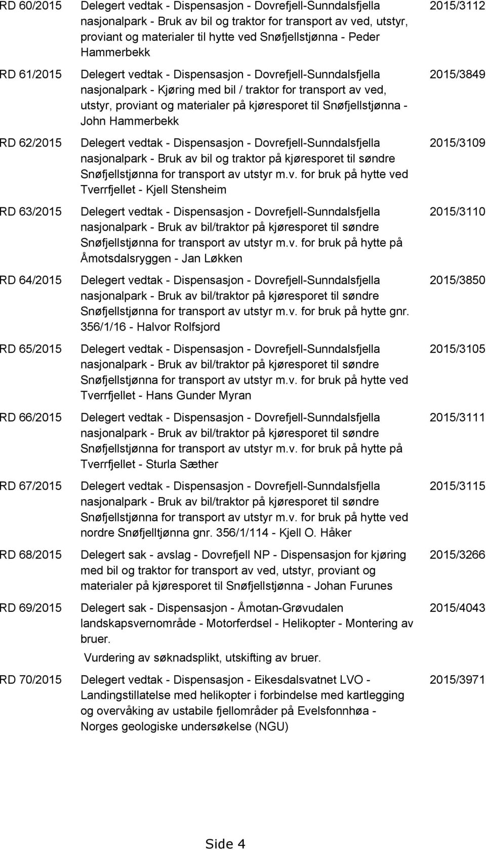 / traktor for transport av ved, utstyr, proviant og materialer på kjøresporet til Snøfjellstjønna - John Hammerbekk Delegert vedtak - Dispensasjon - Dovrefjell-Sunndalsfjella nasjonalpark - Bruk av